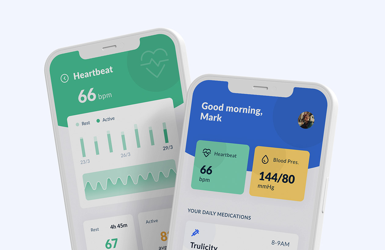 Finans Gösterge Paneli